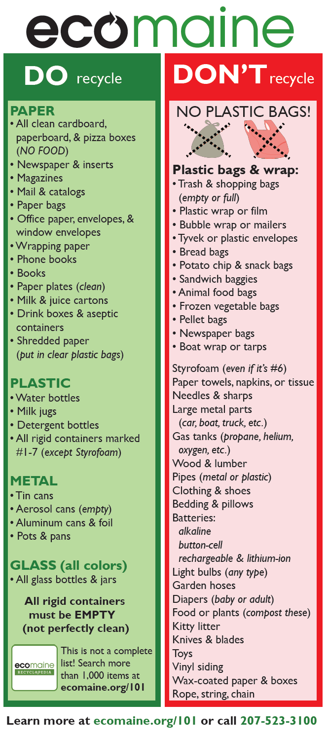 Recycling and Waste Disposal