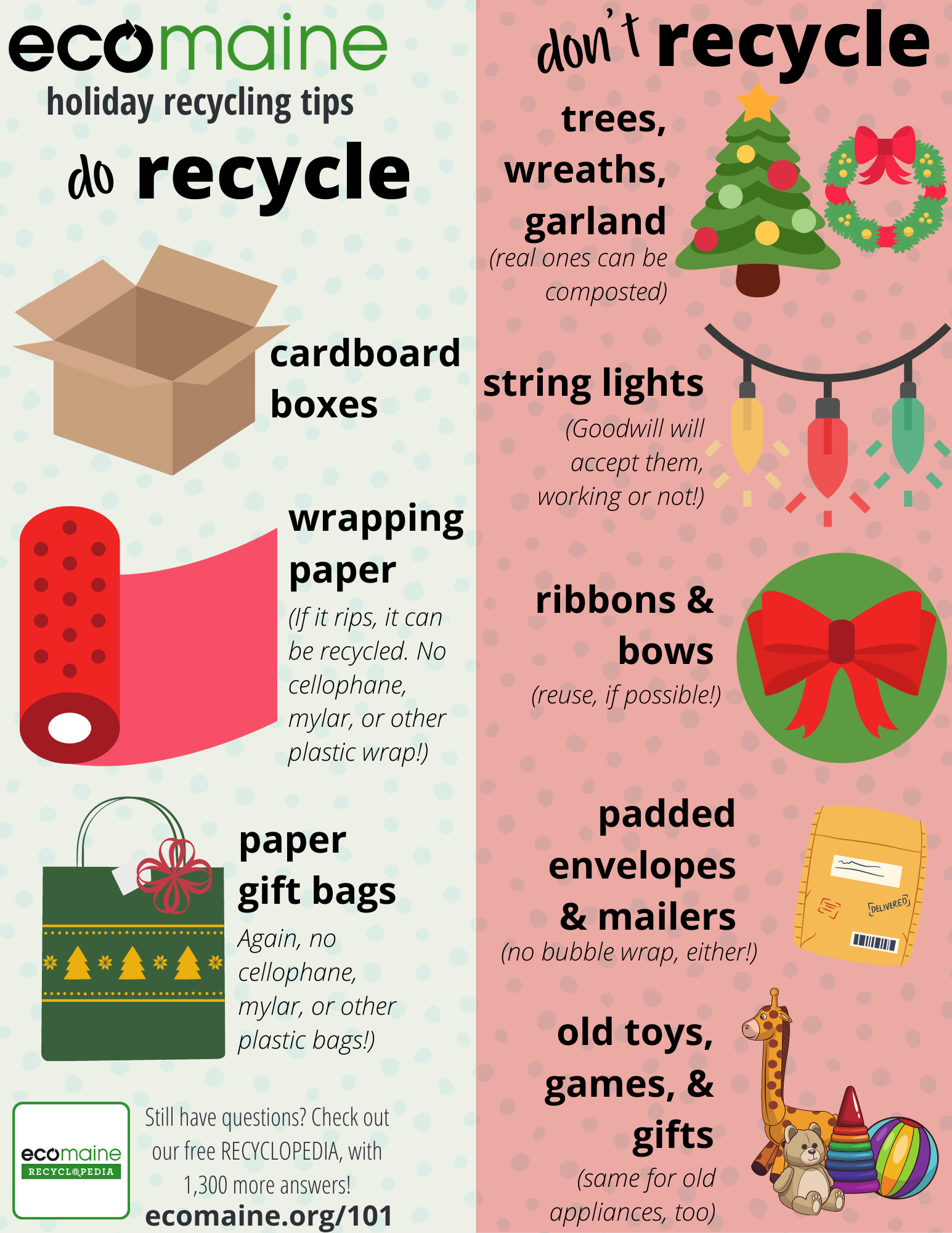 Sustainable Wrapping Paper: Do's & Don'ts - Compost Crew - good to